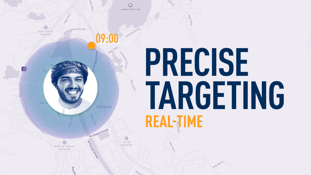Precise targeting in real-time marketing