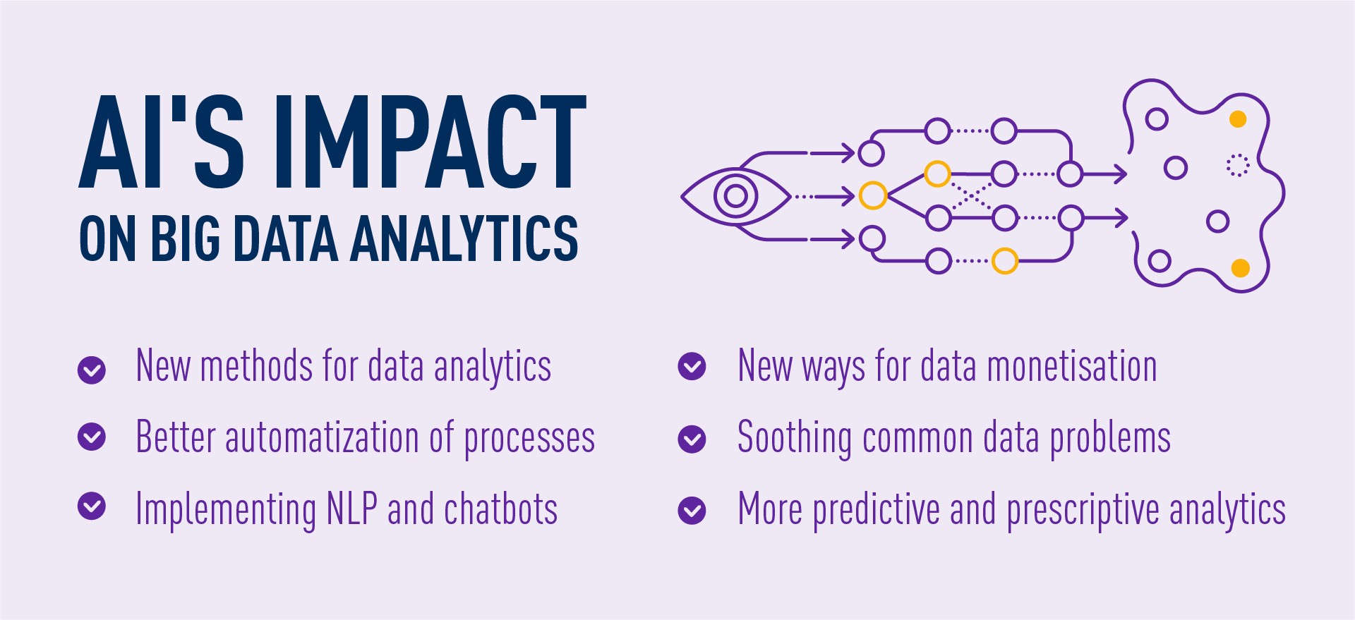 Ai And Big Data The Cooperation That Works Tasil