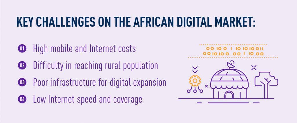 key challenges for telecom in African digital market