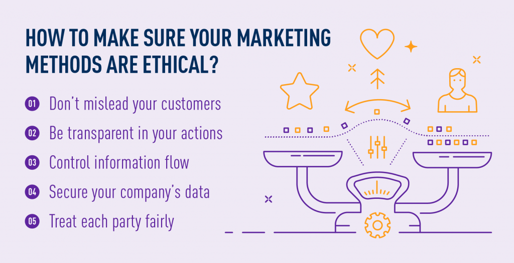 making sure your marketing methods are ethical